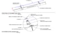 do solar permit plans, pv layouts, structural calculations, and mounting details