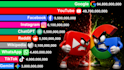 create animated statistics and bar chart race videos