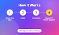 develop an ai website with chatbot integration