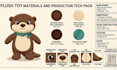 create custom plush reference sheet ych concept design plushie reference sheet