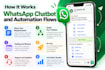 build whatsapp chatbot and whatsapp automation flows