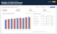 build google sheets finance dashboards with apps script