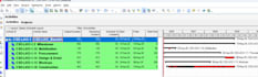 prepare primavera p6 schedule, msp schedule