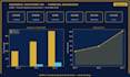 build an excel 3 statement financial model with dcf valuation