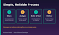 do odoo custom module development, bug fixing, upgrade and consultancy