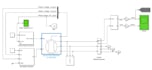 develop matlab simulink models, simulations and control system solutions