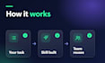 build custom claude code skills and project setup for your team