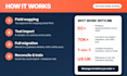 do pipedrive to hubspot migration