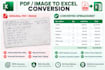do expert data entry, copy paste, and excel data typing