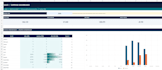 create excel spreadsheets with formulas and do data entry