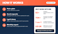 be your hubspot admin and revops consultant