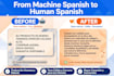 humanize and localize your ai content into natural spanish