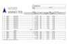 do structural steel takeoff, material takeoff and cost estimation