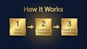 do tech guest posting with permanent backlink