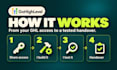 be your ghl virtual assistant for gohighlevel migration and workflow automation