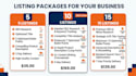 create amazon product listings with SEO keywords and bullet points