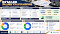 process payroll and prepare detailed payroll reports
