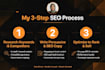 write SEO optimized amazon product description for shopify daraz store