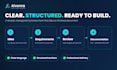 write software requirements documents srs prd brd