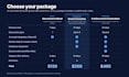 build ai document processing and invoice data extraction