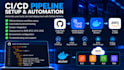 configure linux servers cicd pipelines and AWS cloud