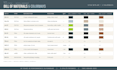 create a factory ready tech pack for outerwear and activewear