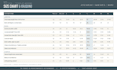 create a factory ready tech pack for outerwear and activewear