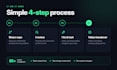 fix and deploy your lovable, bolt or cursor app