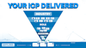 do linkedin lead generation with sales navigator
