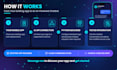 integrate an ai chatbot into your mobile app