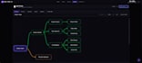 create a personal dashboard