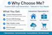 do b2b lead generation with verified email and phone number