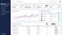 develop custom software, erp software, hrm system and saas business web app
