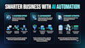 build n8n ai automation workflows