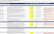 doing construction quantity takeoff and cost estimation
