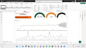 create reports and dashboards in power bi