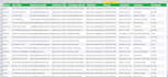 build a verified b2b prospect email list for targeted lead generation