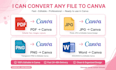 convert PDF to editable canva template