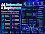 develop custom ai agents, chatbots and llm solutions