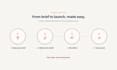 create peptide marketing strategy, content and email campaigns