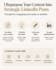 repurpose your content into engaging linkedin posts