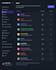 create and organize a professional discord server for your community