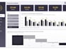 create interactive power bi dashboard