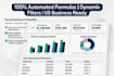 create professional excel business dashboard with kpi and sales charts