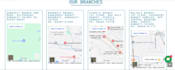 google maps website integration and error fixing