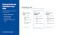 build ai document processing to extract invoice and PDF data automatically