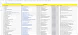 create personalized b2b cold email outreach campaigns