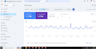 do complete wordpress website SEO optimization