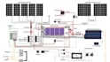 create solar pv layout designs and electrical single line diagrams