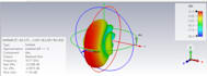 design rf antenna microstrip patch and arrays in cst studio
